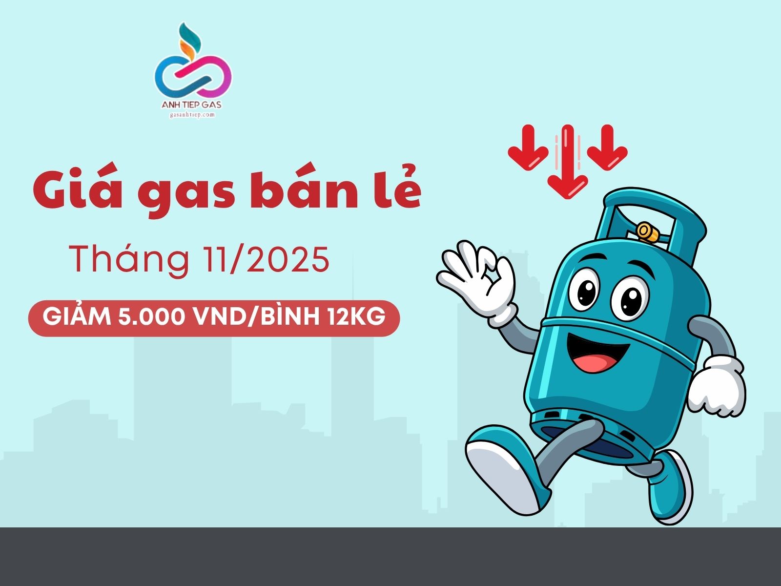 Giá gas bán lẻ trong nước tháng 11-2025 giảm
