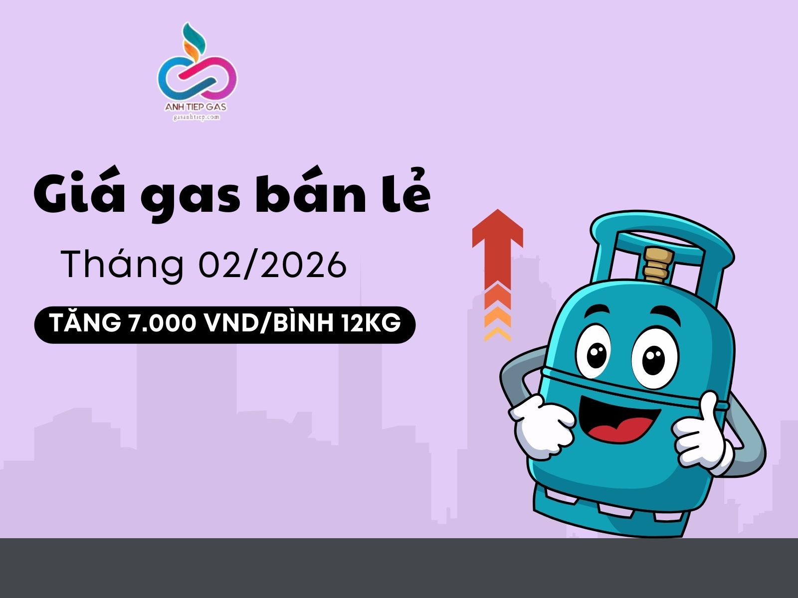 Giá gas bán lẻ tháng 02-2026 