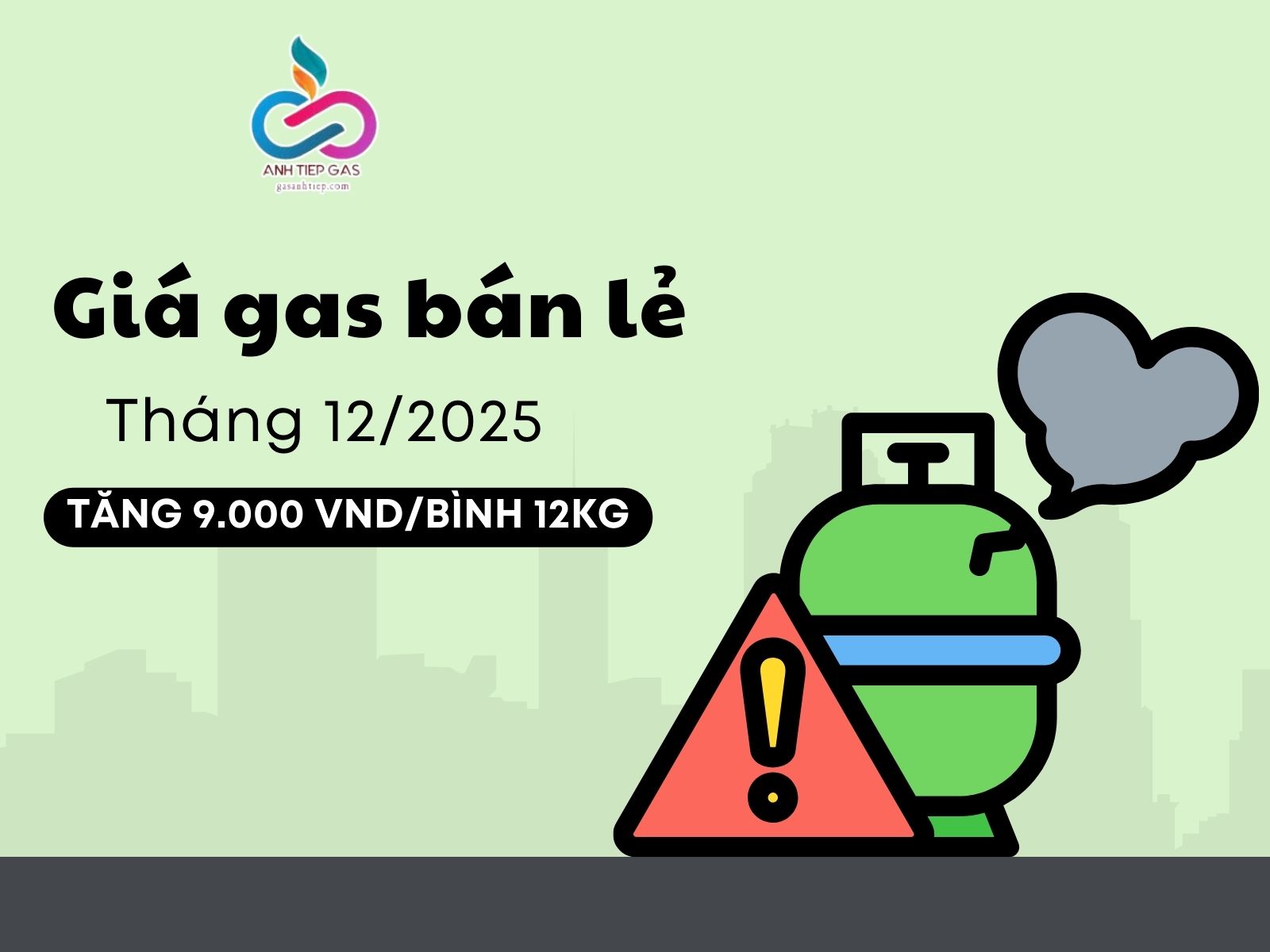 Giá gas bán lẻ trong nước tháng 12-2025 tăng