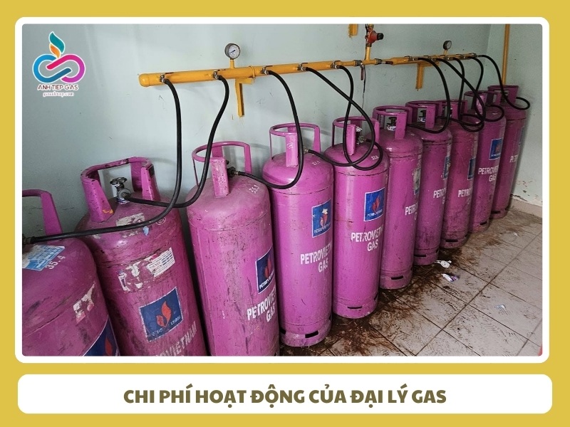 Chi phí hoạt động của đại lý