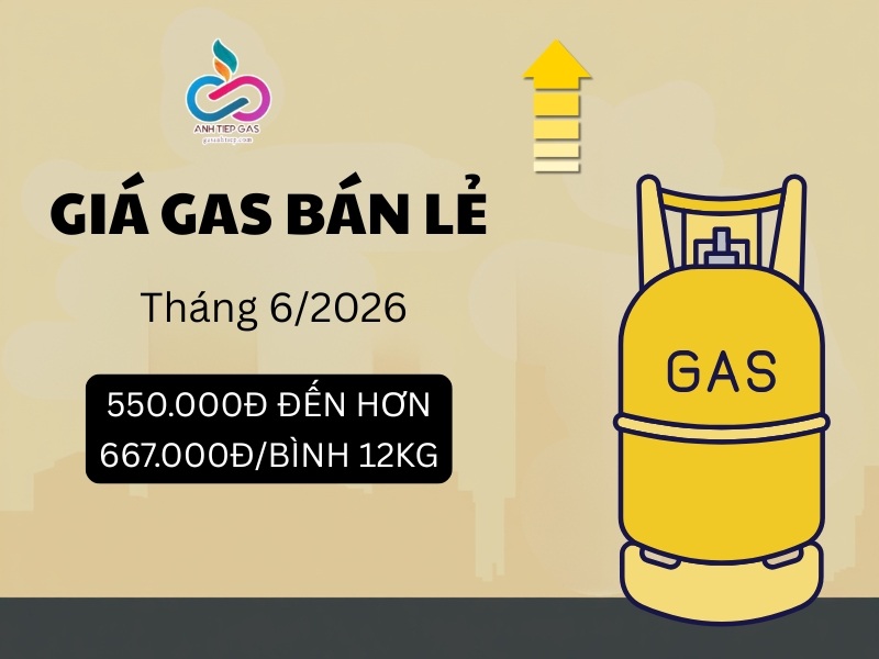 Giá gas bán lẻ trong nước tháng 6/2026 TĂNG