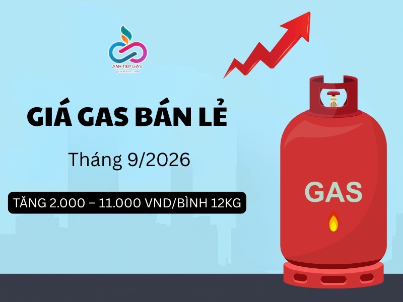 Giá gas bán lẻ trong nước tháng 9/2026 TĂNG